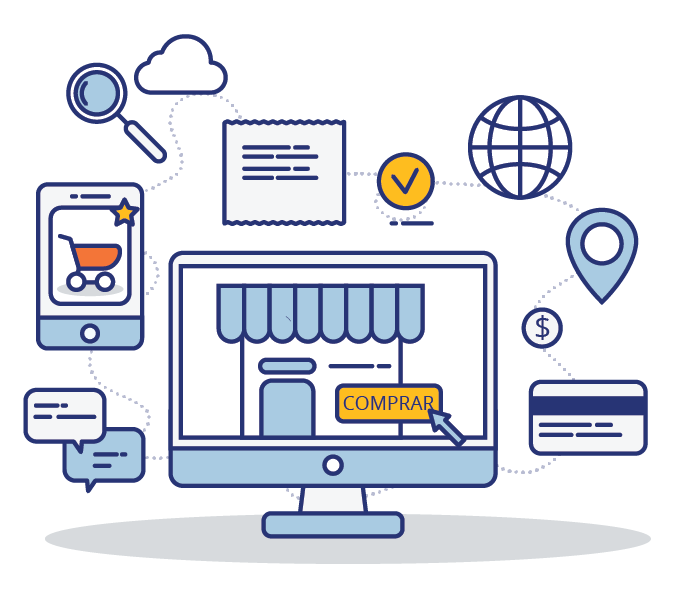 Plataforma ecommerce